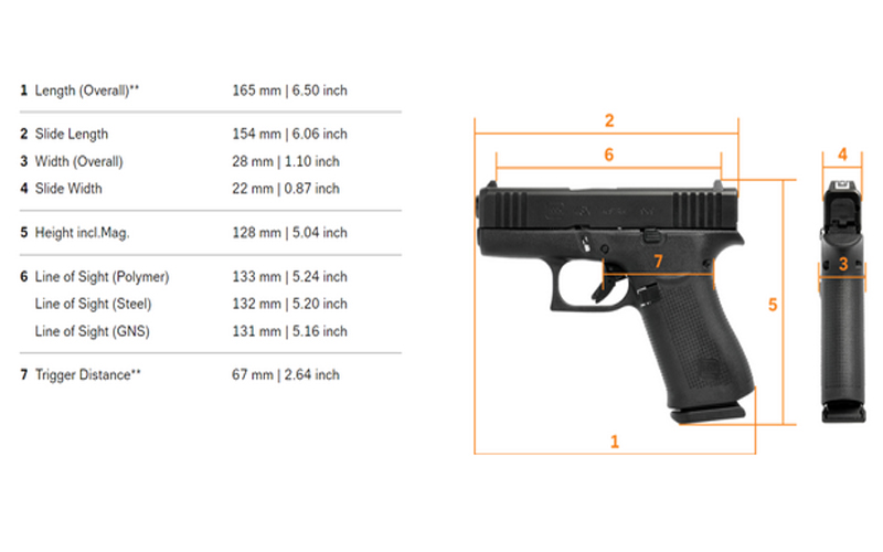 How To Choose Glock 43x Holster.