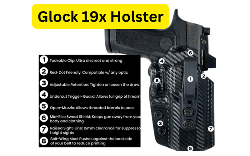 About Glock 19x Holster