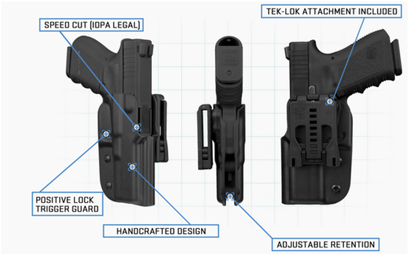 Holster Retention