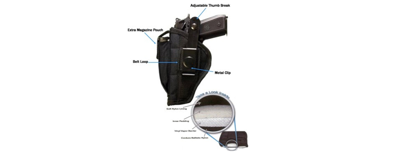 Why Choose A Nylon Holster?