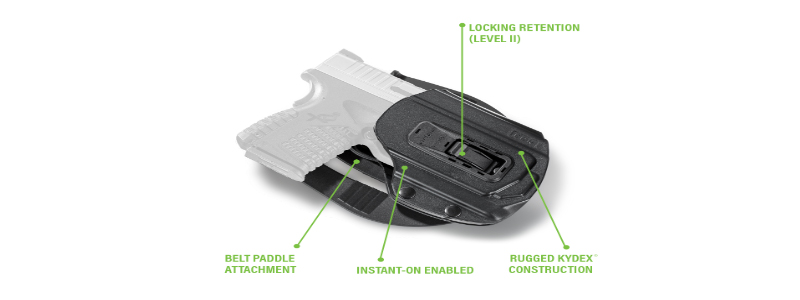 TACLOC Holster